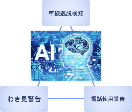 今後は「事故を未然に防ぐ取り組みを！」